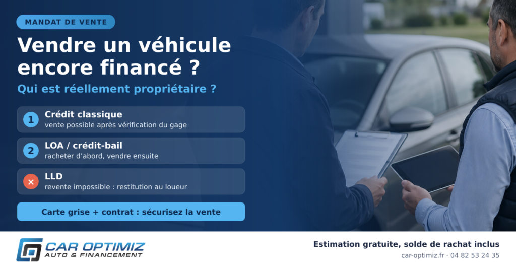 Vendre un véhicule encore financé : crédit, LOA, crédit-bail — les 3 cas expliqués par Car Optimiz, courtier automobile à Lyon