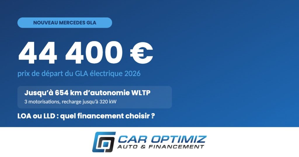 Que propose le nouveau Mercedes GLA électrique ?