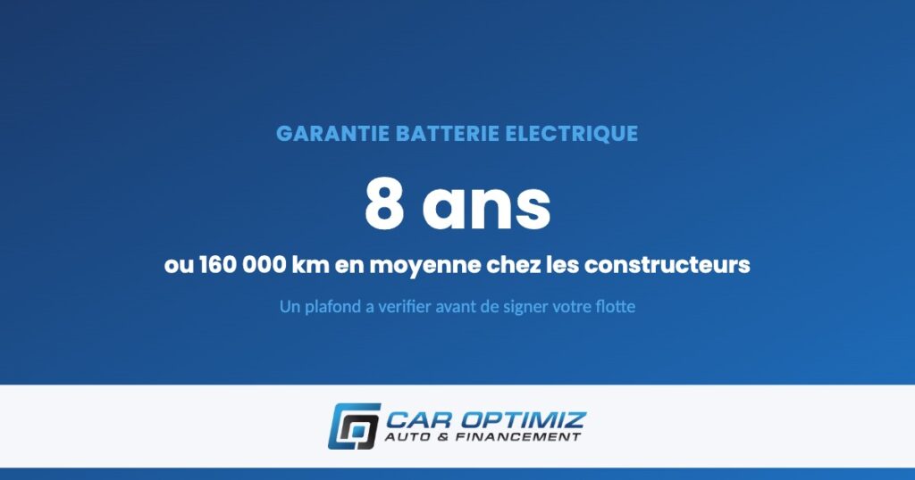 Garantie batterie : un standard qui cache des écarts réels entre marques