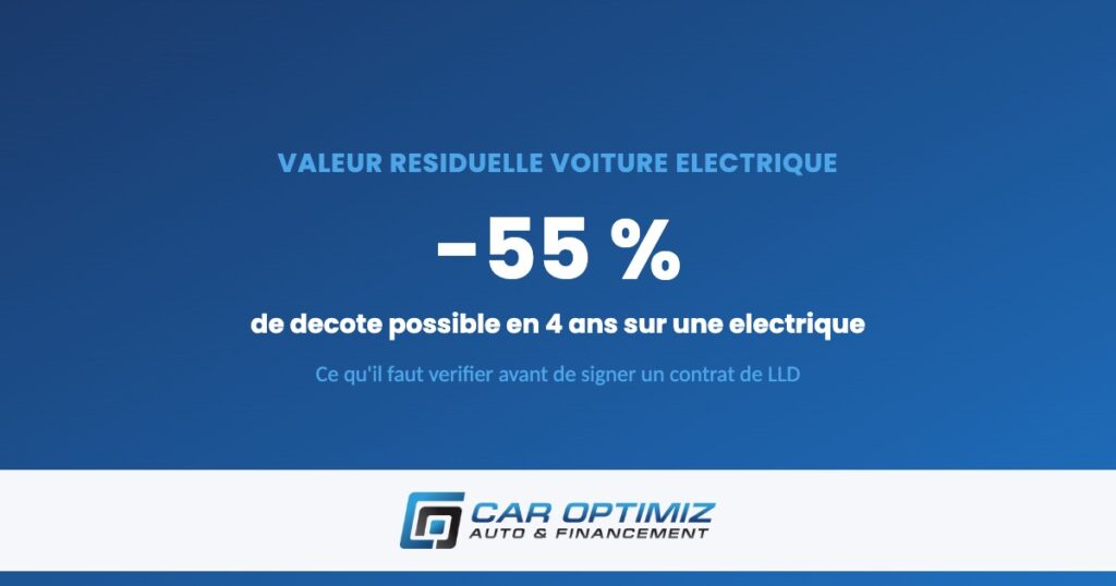 Un dirigeant conteste ouvertement la rentabilité du tout-électrique