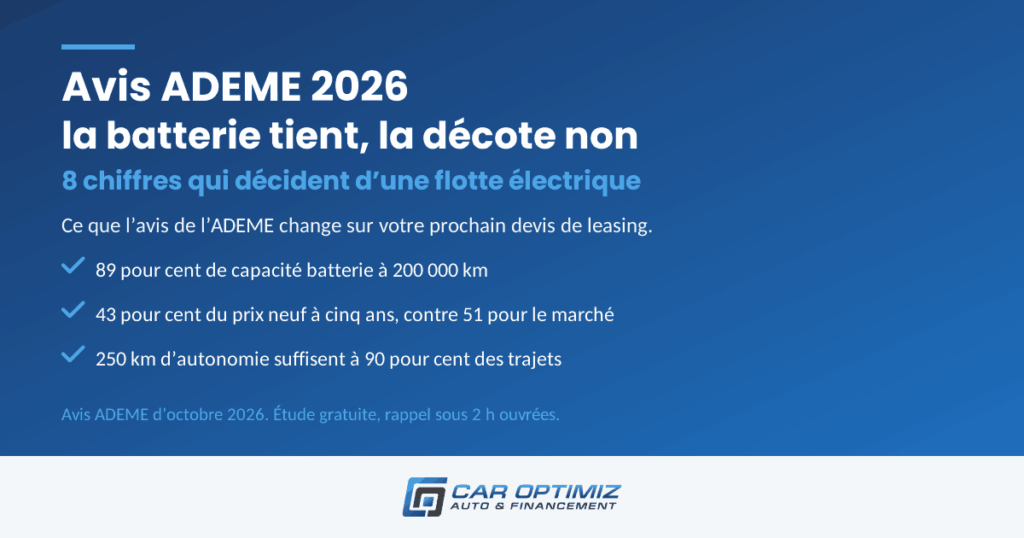 Avis ADEME 2026 sur la voiture électrique : la batterie tient, la décote non — 8 chiffres pour une flotte d’entreprise