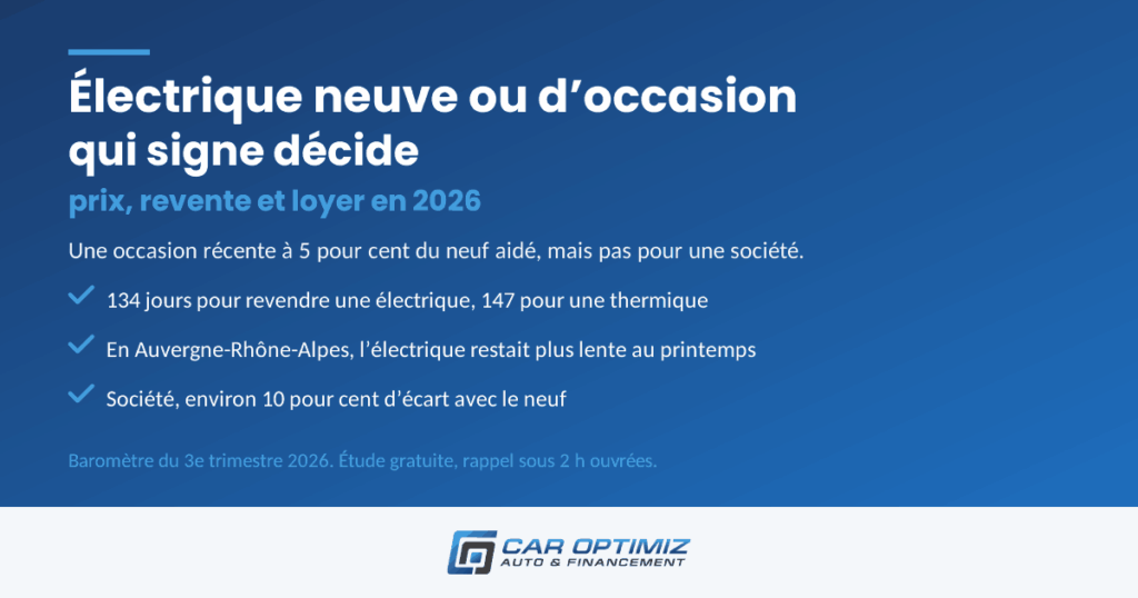 Voiture électrique neuve ou d’occasion pour une entreprise : délais de revente et écarts de prix 2026 — Car Optimiz