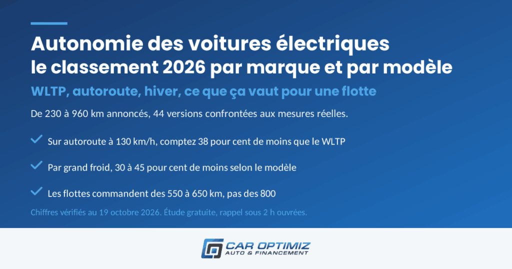 Classement 2026 des voitures électriques par autonomie WLTP et réelle, par marque et par modèle, pour une flotte d’entreprise lyonnaise