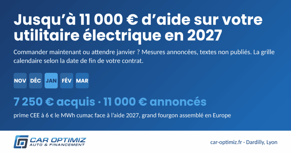 Jusqu’à 11 000 € d’aide sur un utilitaire électrique en 2027 : commander maintenant ou attendre janvier, grille Car Optimiz à Lyon