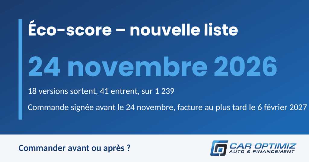 Éco-score&nbsp;: faut-il commander votre voiture électrique avant le 24 novembre 2026&nbsp;?